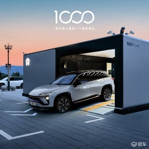 蔚來NIO Power Day 2022 多項重磅產品正式亮相，蔚派國際煥新啟航